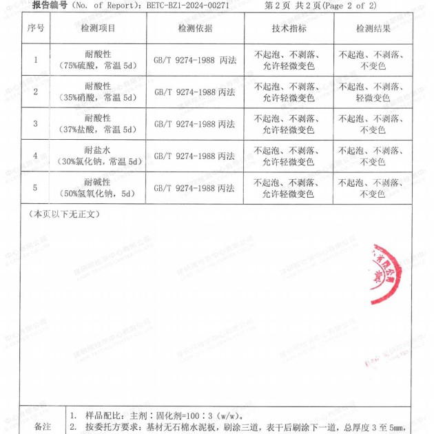 营口重防腐地坪,营口超强耐腐蚀涂料产品图4